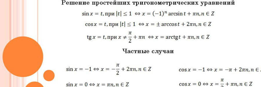 начало