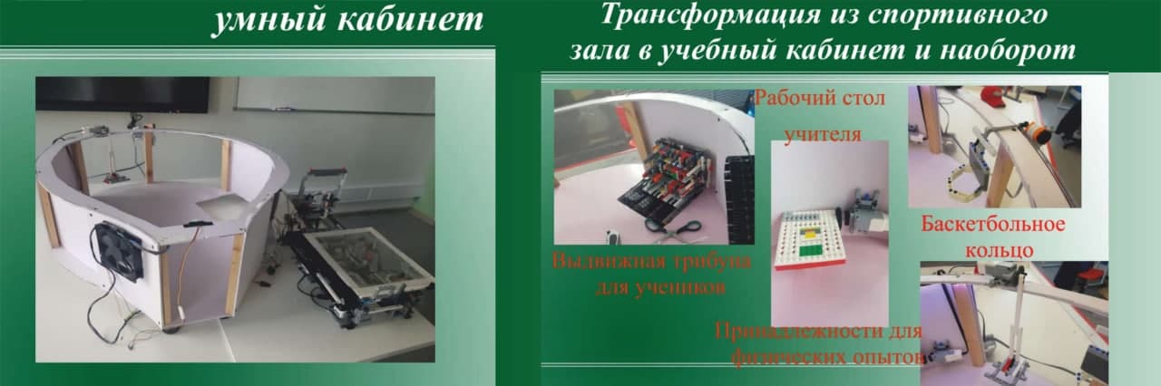 начало